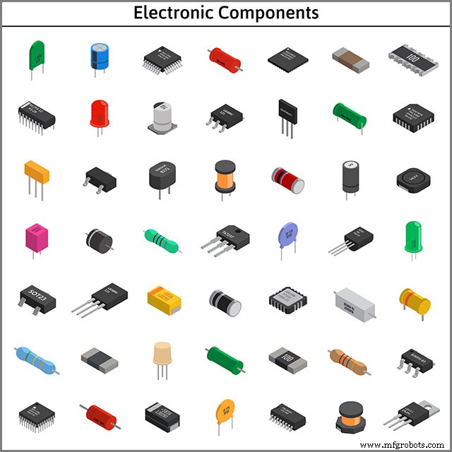 DIY Electronics Made Simple: Your Complete Guide to Building Projects with Confidence
