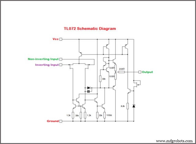 TL072 Pinout Explained: Features, Configurations, and Applications