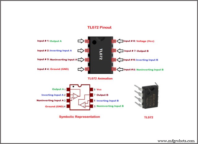 TL072 Pinout Explained: Features, Configurations, and Applications