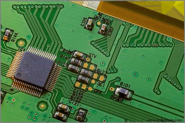 HDI PCB Market Forecast: Growth Trends & Future Outlook