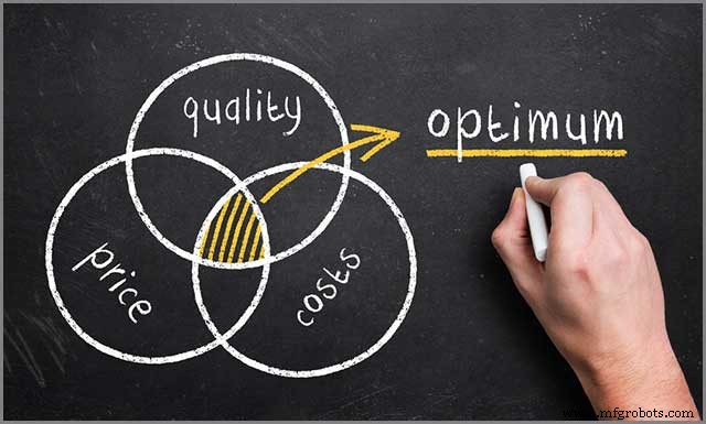 HDI PCB Market Forecast: Growth Trends & Future Outlook