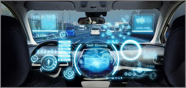 HDI PCB Market Forecast: Growth Trends & Future Outlook