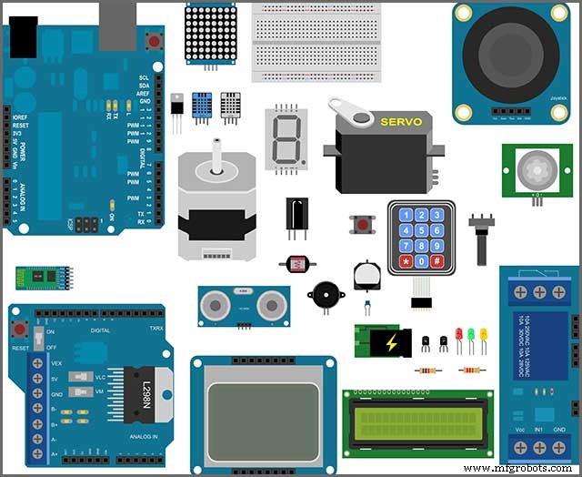 Choosing the Right Motor Driver & Controller for Your Robot Projects