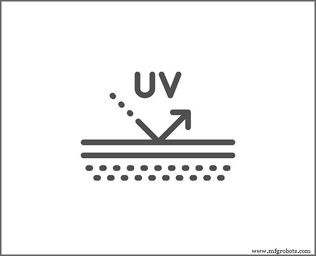 Mastering Solder Mask Design: 6 Essential Steps for Long-Lasting PCBs