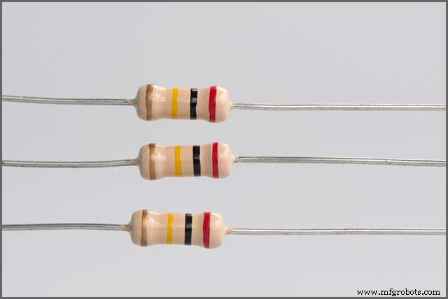 Essential Guide to Electronic Components: Functions & Types