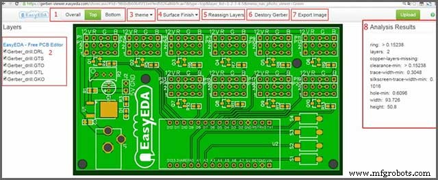 Troubleshooting Common EasyEDA Issues: Quick Solutions for PCB Design
