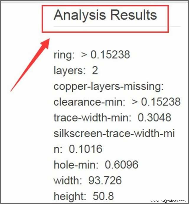 Troubleshooting Common EasyEDA Issues: Quick Solutions for PCB Design