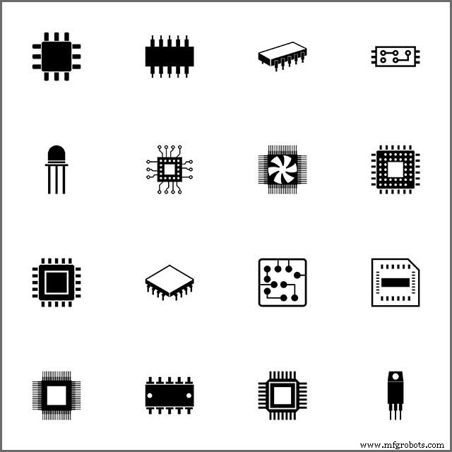 Digital Integrated Circuits: Types & Applications