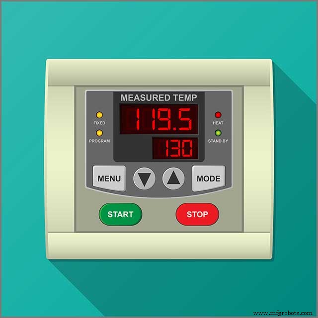 Mastering PID Temperature Controllers: A Step‑by‑Step Guide to Design and Implementation