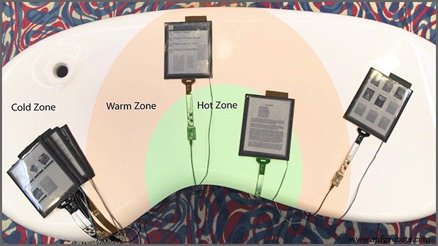 Paper Tab: Revolutionizing Tablets with Flexible Paper Technology