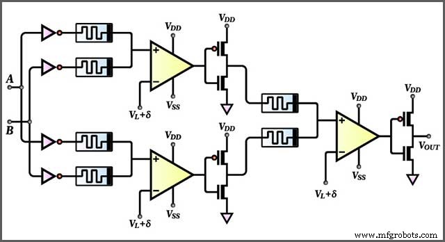 Mastering Digital Circuit Design: Your Complete Guide
