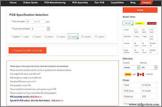 7 Key Benefits of Using a PCB Cost Estimator for Smarter Production