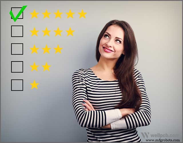 Avoid the Pitfall: Why Cheap PCBs Cost More in the Long Run – Insights from 9 Years of Experience