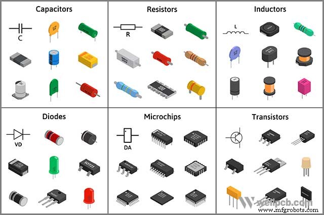 Master PCB Design: 11 Essential Techniques for Efficient Circuit Board Building