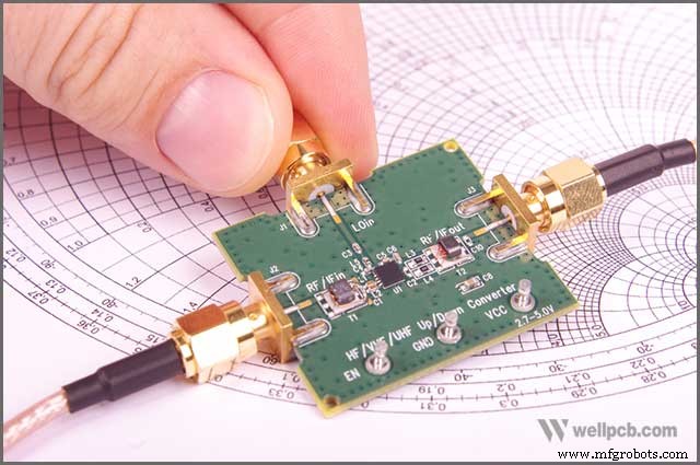 Rapid PCB Prototyping: 8 Essential Reasons to Adopt It