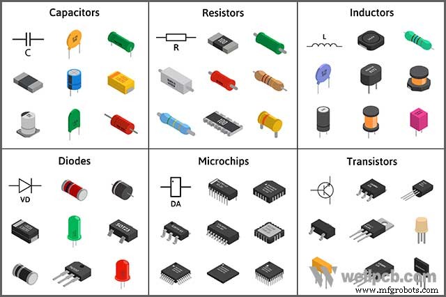 7 Essential Tips for Designing Your First PCB