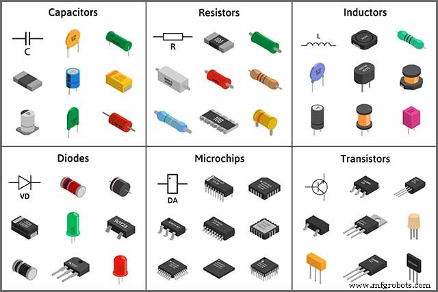Master PCB Panelization: 7 Key Design Guidelines Every Engineer Should Know
