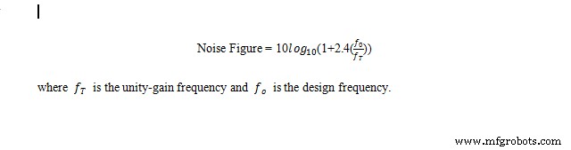 7 Essential Tips for Designing Low‑Noise RF Amplifiers