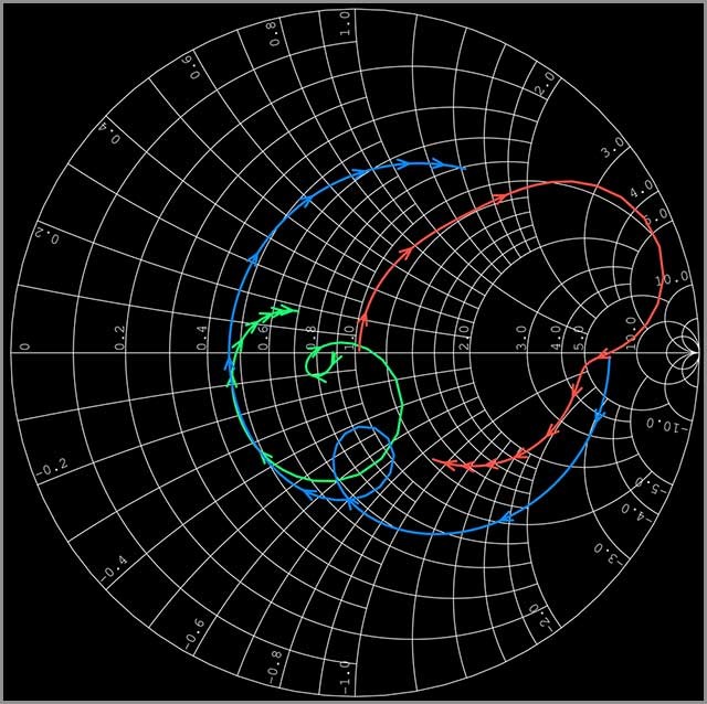 10 Essential Tips for Designing Low‑Noise Amplifiers