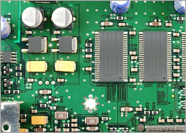 Complete Guide to Printed Circuit Board Assembly (PCBA)
