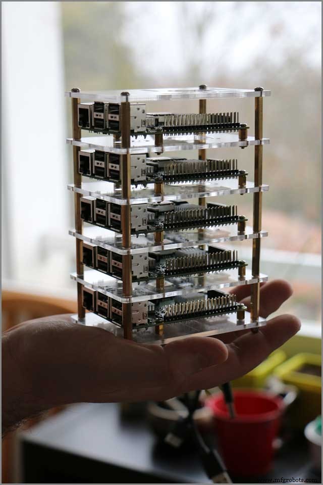 Explore the Top Raspberry Pi 4 Projects of 2020