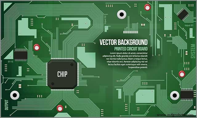 Why IPC-6012 & IPC-A-600 Standards Matter in PCB Manufacturing