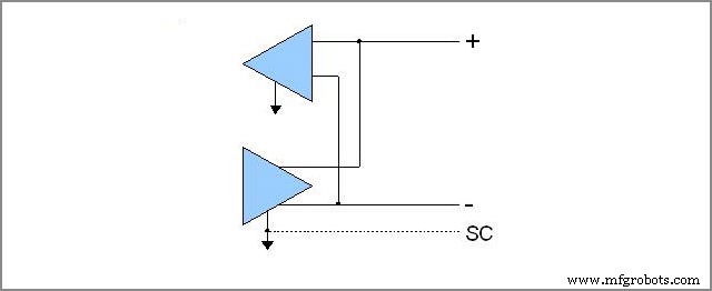 RS232 vs RS485: Selecting the Ideal Serial Communication Standard