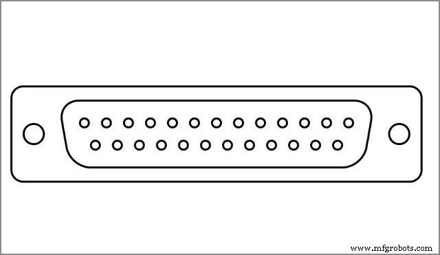 RS232 vs RS485: Selecting the Ideal Serial Communication Standard