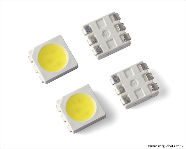 PLCC Packages Explained: Definition, Features, and How to Use Them