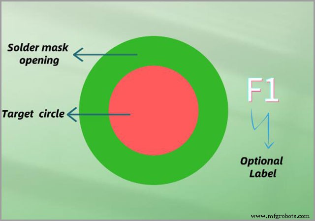 Fiducial PCB Design: Purpose, Placement, and Best Practices