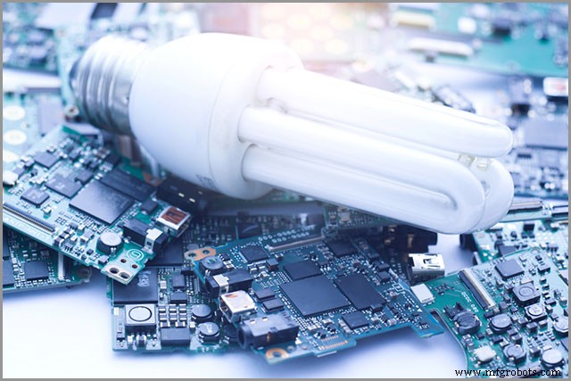 Mastering RoHS 2 Compliance: A Guide to Producing Environmentally Safe PCB Products