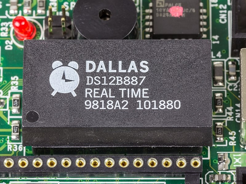 Maxim Integrated’s Acquisition‑Driven Rise to the NASDAQ 100