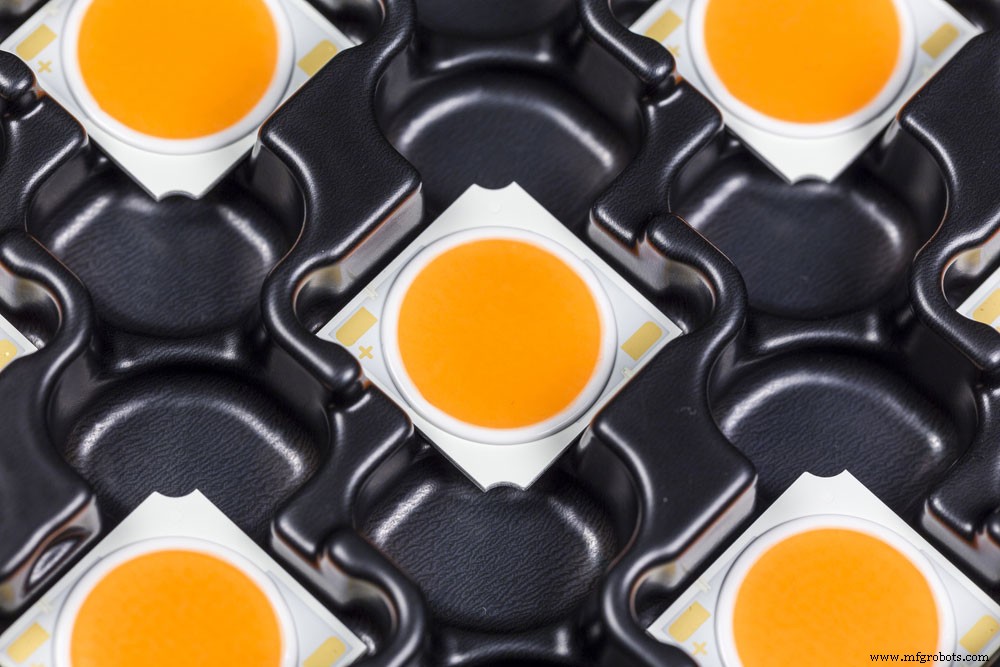 COB LEDs Explained: Benefits, Types, and Applications