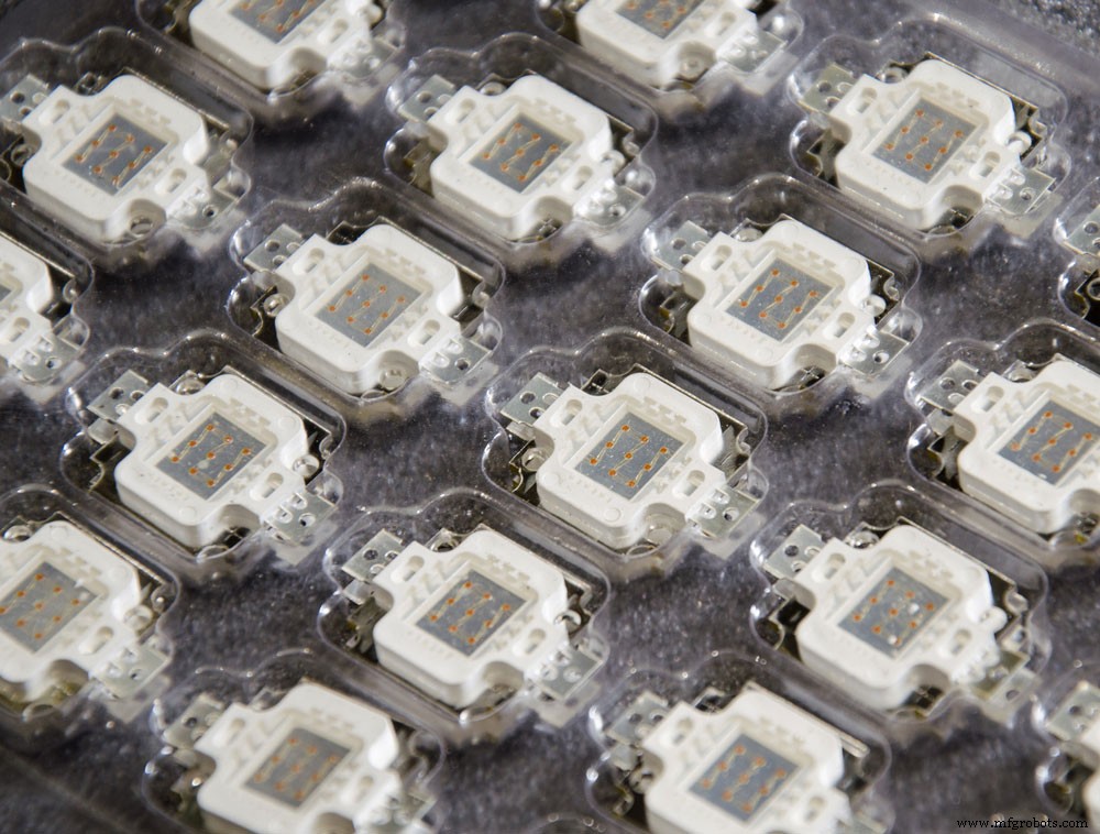 COB LEDs Explained: Benefits, Types, and Applications