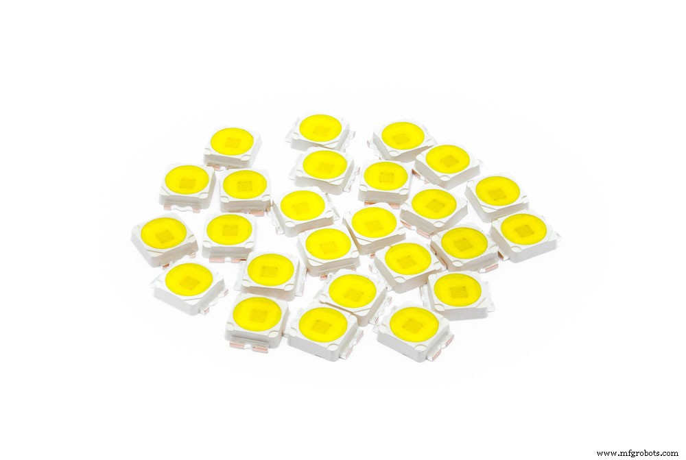 COB LEDs Explained: Benefits, Types, and Applications