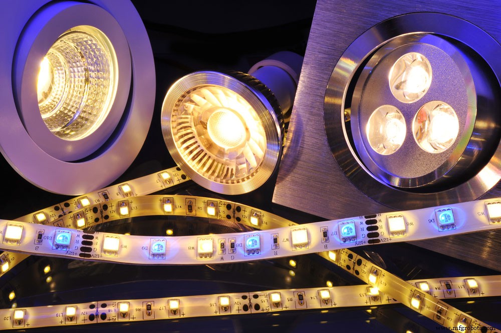 COB LEDs Explained: Benefits, Types, and Applications