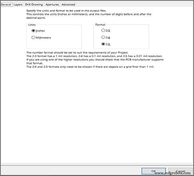 Gerber File Guide: Master PCB Design for Beginners