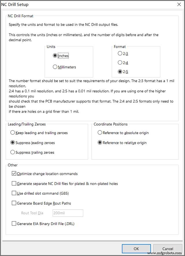 Gerber File Guide: Master PCB Design for Beginners