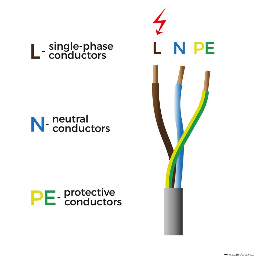 Single-Phase vs Three-Phase Power: Key Differences Explained