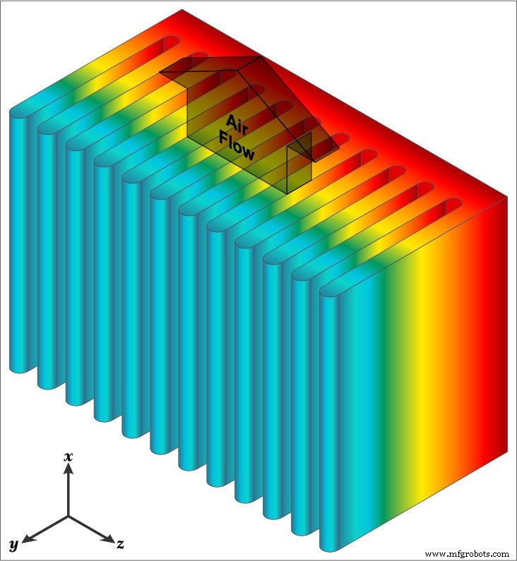 AC-DC Converters: Your Reliable Source for Consistent DC Power