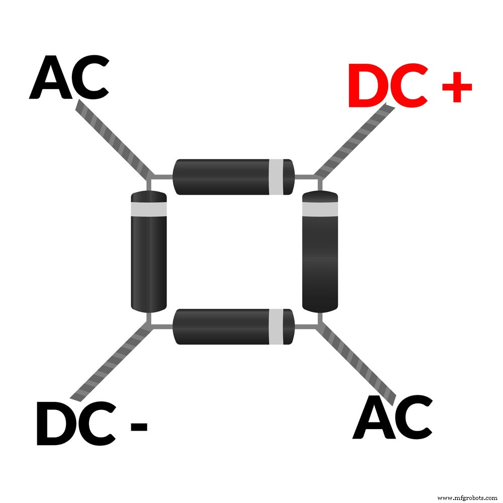 AC-DC Converters: Your Reliable Source for Consistent DC Power
