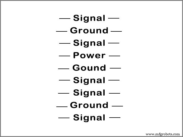 Multilayer PCBs Explained: The Ultimate Guide to PCB Layering