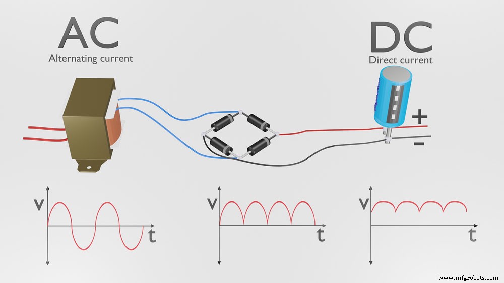 Mastering Inverter Circuits: A Comprehensive Home-Building Guide