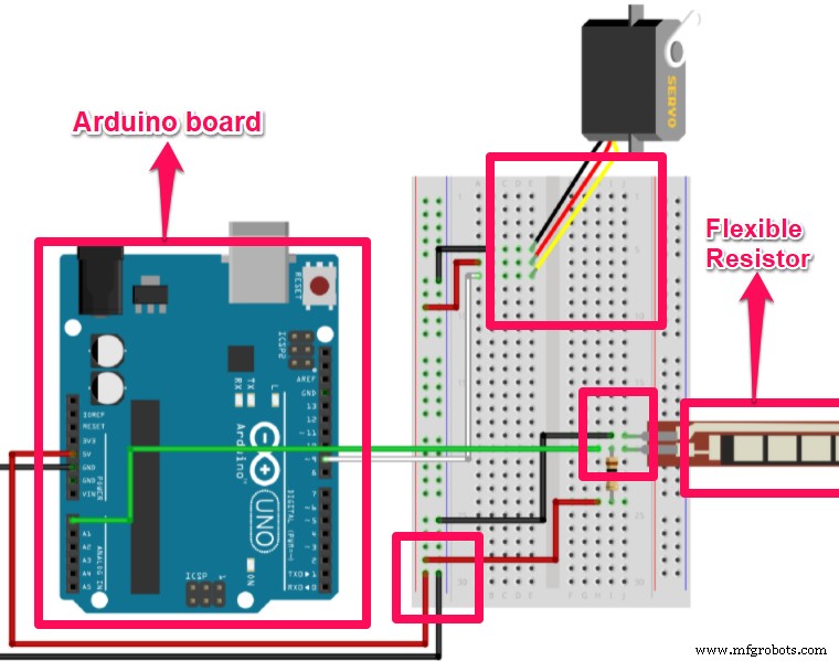 Flexible Resistors Explained: A Comprehensive Guide for Electronics Projects