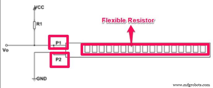 Flexible Resistors Explained: A Comprehensive Guide for Electronics Projects