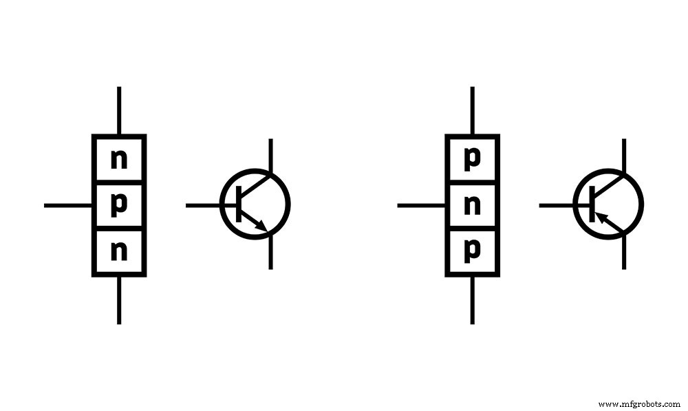 Transistor vs. Resistor: Key Differences Explained