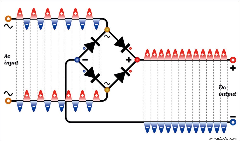 Battery Desulfator Circuit: The Trusted Solution to Reverse Sulfation and Restore Battery Life