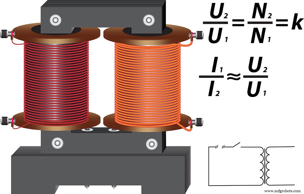 DIY Battery Chargers: The Ultimate Guide to Building and Choosing the Best Designs