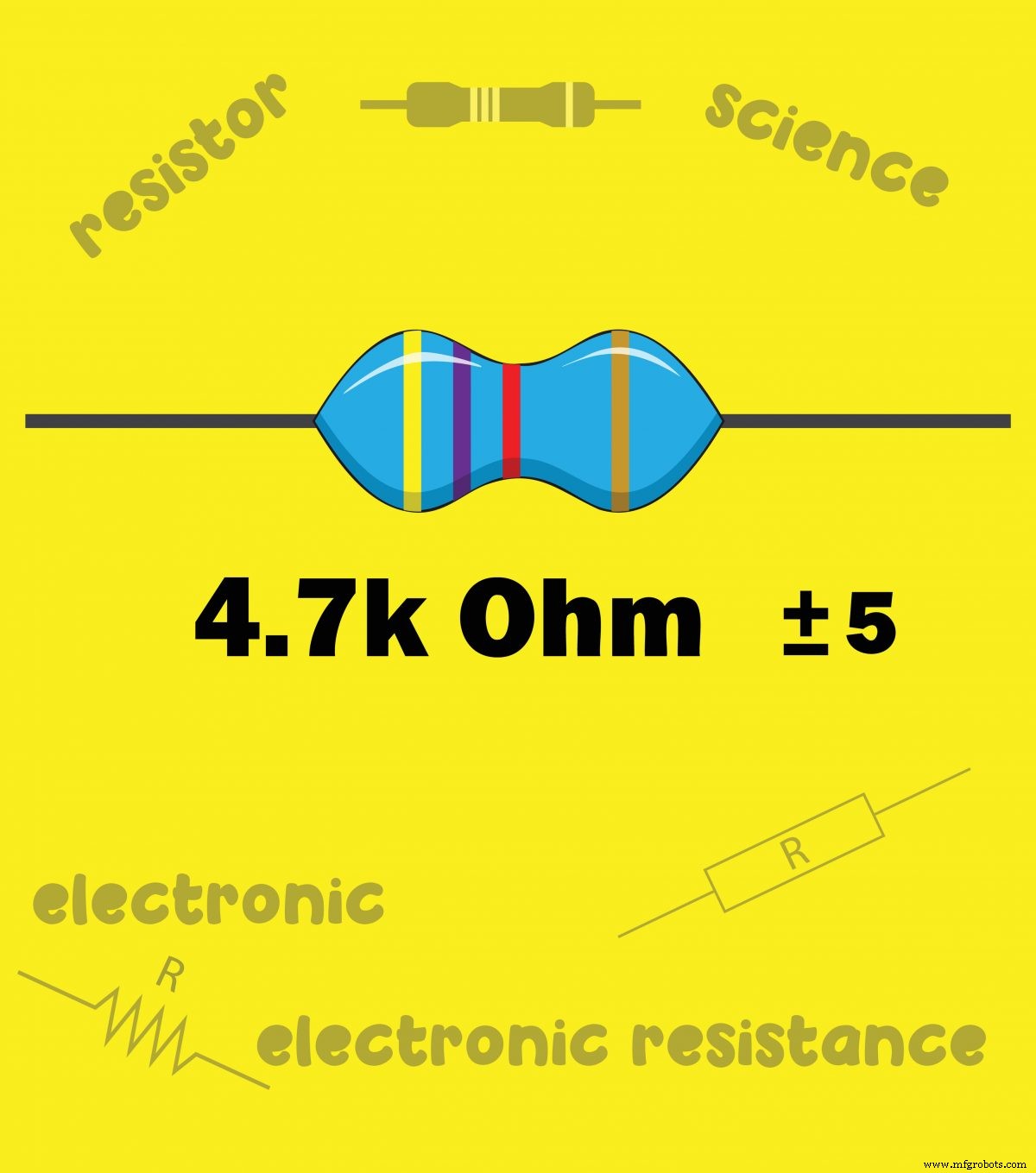 Mastering Resistor Values: Calculations, Color Codes, and Standard Series