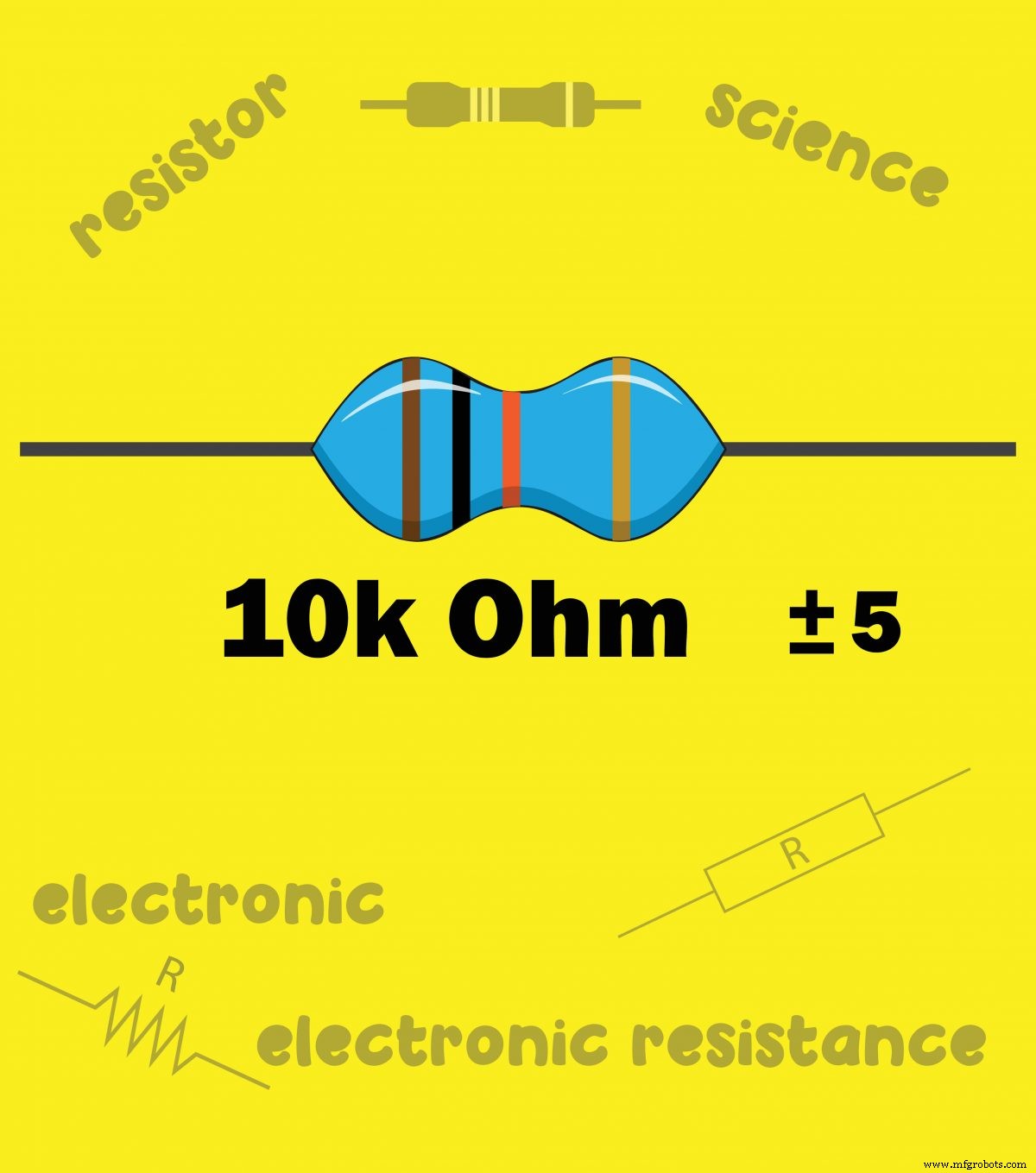 Mastering Resistor Values: Calculations, Color Codes, and Standard Series